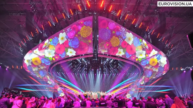 Євробачення