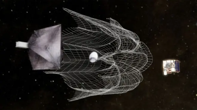 අභ්‍යවකාශ 'කසළ' මෙහෙයුම