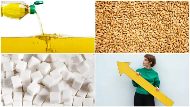 ціни на харчі зростають