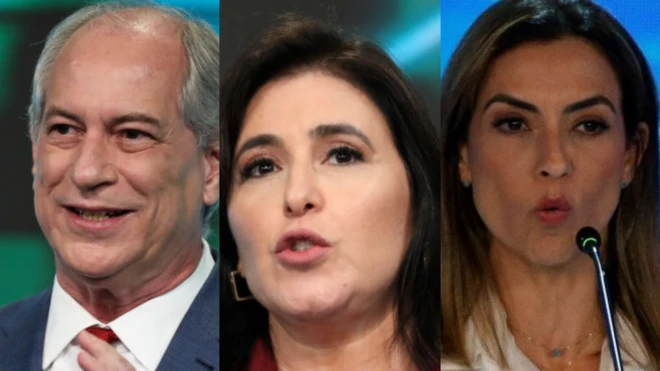 Especialistas avaliam que Simone e Soraya saíram 'maiores' do que entraram e que Ciro é grande derrotado da terceira via