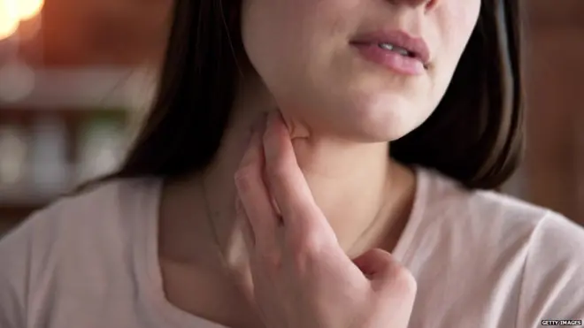 थायरॉइड