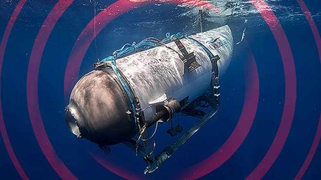 Graphic showing Titan submersible