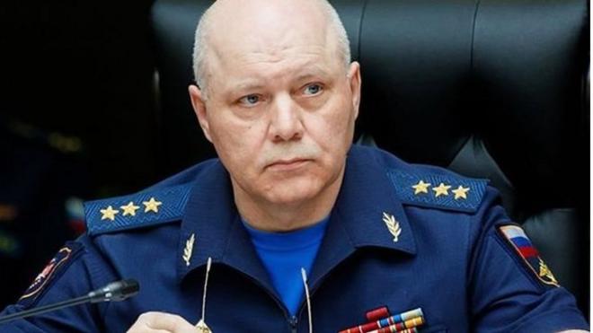 俄罗斯军事情报局（GRU格鲁乌）负责人伊戈尔·科罗博夫