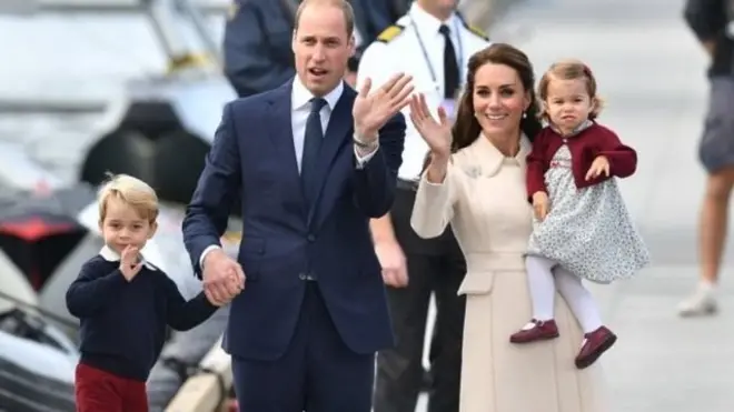 剑桥夫妇和家人