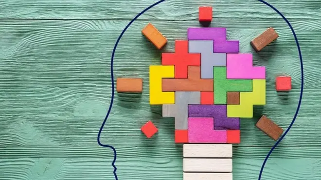 ขอบเขตของการเปลี่ยนแปลง