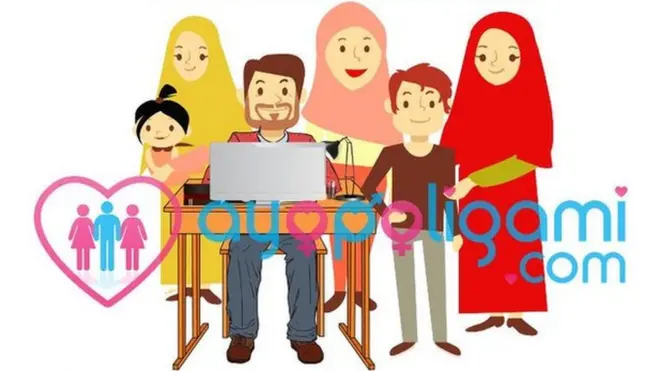 Karena banyak akun palsu yang menggunakan aplikasi ini, pendiri ayopoligami memutuskan menghentikan sementara akses ke aplikasi ini dan memperketat persyaratan anggota.