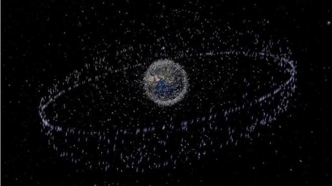 ดาวเทียมและวัตถุอวกาศต่าง ๆ รวมทั้งขยะอวกาศล้อมรอบโลกเป็นแถบขนาดใหญ่