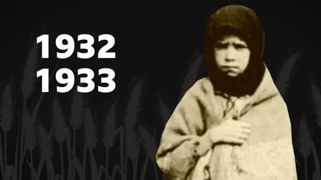Анатомія Голодомору – архівні кадри