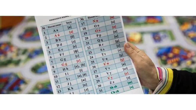 哈萨克斯坦政府十月通过了一套新字母，以拉丁字母为基础，以取代现行的西里尔字母。