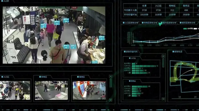 Технологія розпізнавання облич