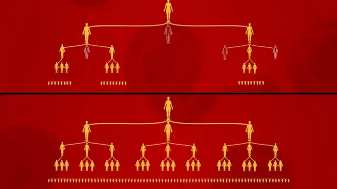 Почему мы должны оставаться дома? Простой ответ