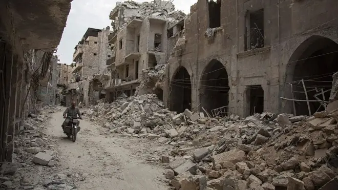 حي باب الحديد الأثري في حلب