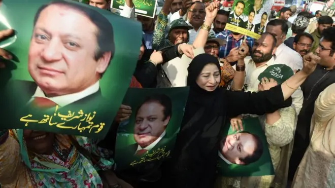 مسلم لیگ کے ورکرز سپریم کورٹ کے فیصلے پر خوشی کا اظہار کر رہے ہیں