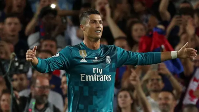 Cristiano Ronaldo
