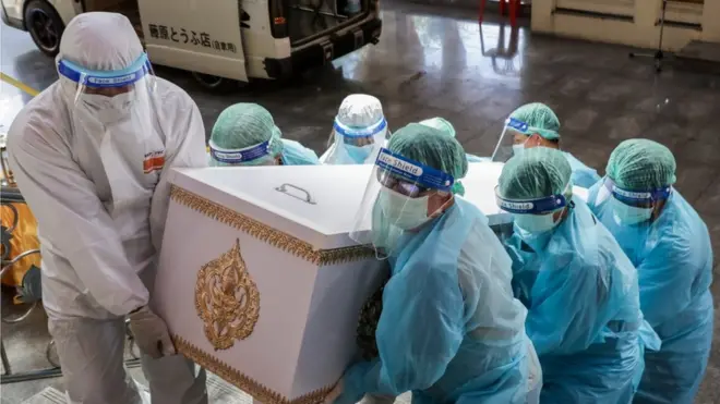 เก็บศพโควิด