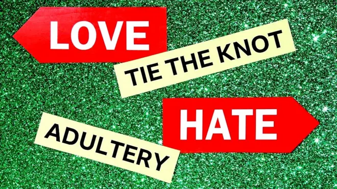 Слова из теста "Проверь свой английский" / Уроки английского - проект Би-би-си