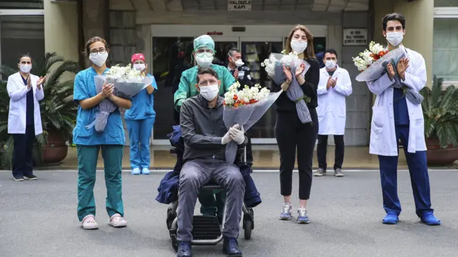 Medical staff in Turkey who contracted Covid-19 are released from hospital
