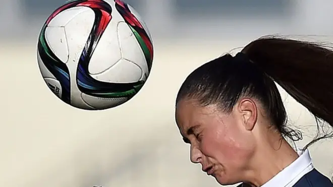 Kepala dan bola