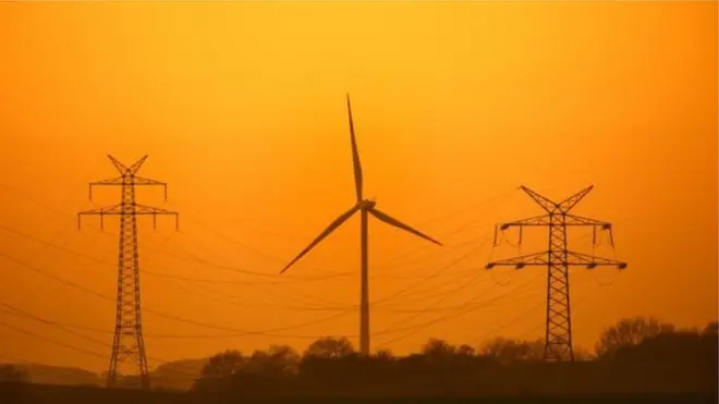 పవన విద్యుత్