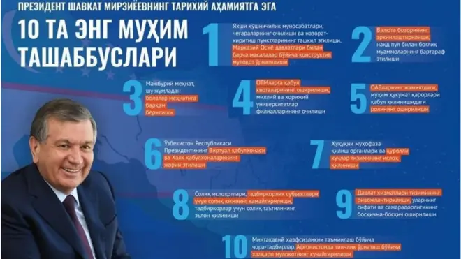 Президент Шавкат Мирзиёев