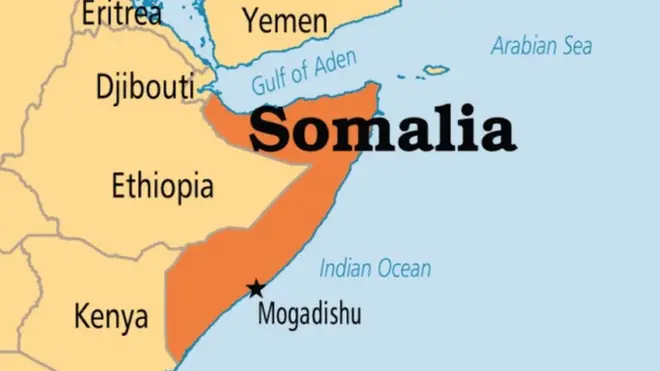 Somalia