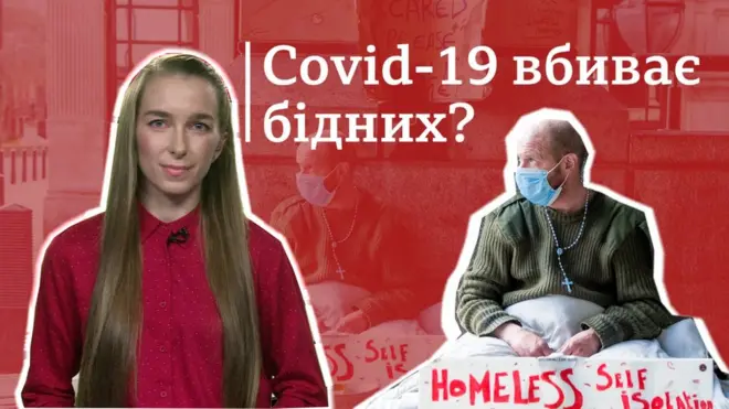 коронавірус бідність
