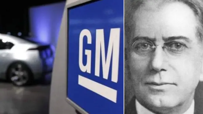 జనరల్ మోటార్స్ డేవిడ్ బ్యూక్