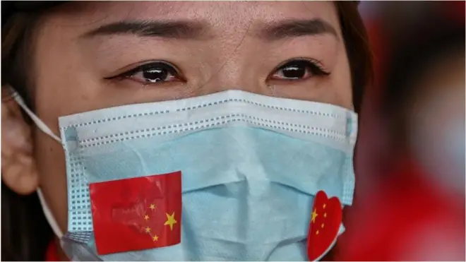 कोव्हिड, चीन