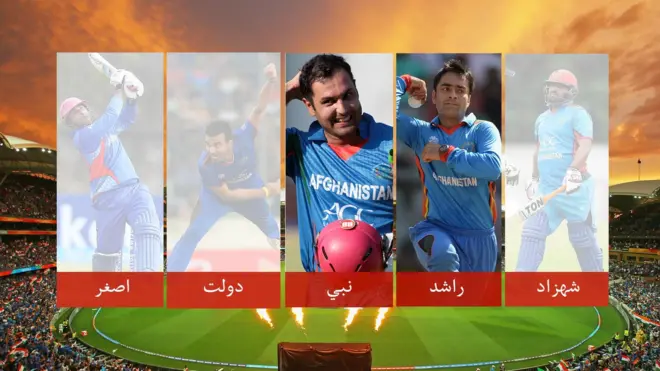 راشد خان په څلوېښت میلیونه هندي روپیو پلورل شوی او نبي عیسی خېل هم په درې میلیونه روپیو.