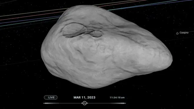 2023 DW एस्टरॉएड