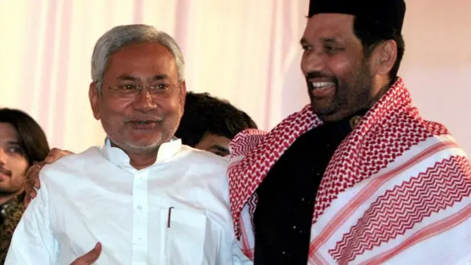 बिहार: जेडीयू-लोजपा के बीच वॉर, बीजेपी ने किया मौन अख्तियार