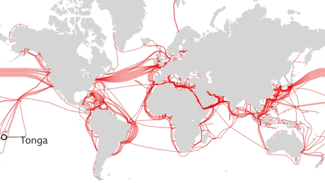 Mapa de cables submarinos
