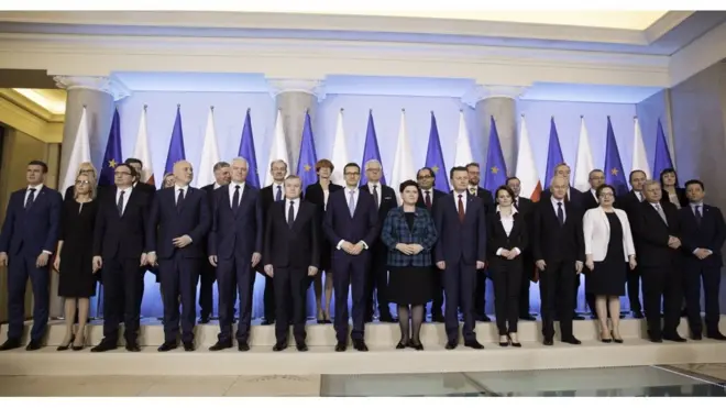 Новий склад уряду Польщі