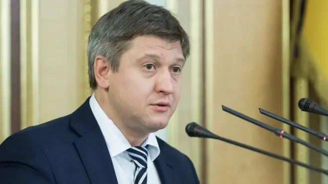 Данилюк Олександр