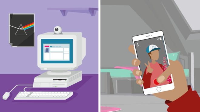 Ilustração mostra computador ligado no Orkut e, ao lado, a imagemsportingbet jogosum jovem usando o TiKTok pelo celular