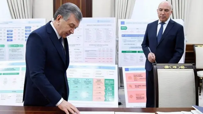 Ўзбекистон