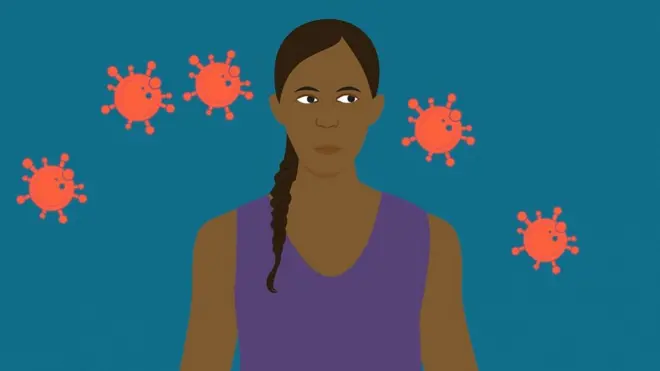 قائمة بالأنشطة التي قد تعرضك لخطر الإصابة بفيروس كورونا