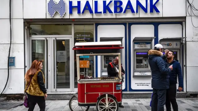 HALKBANK