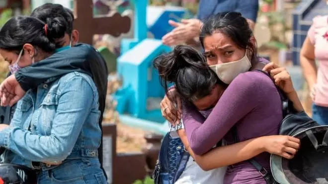 Funeral in Nicaragua