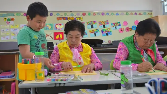 Park Young-ae (C) et Nam Yang-soon (D), avec leur camarade de classe de huit ans (G) à l'école primaire de Woldeung.