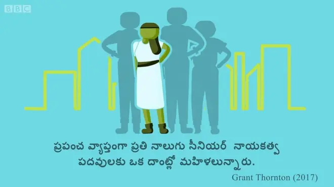 అదృశ్య అవరోధాలు