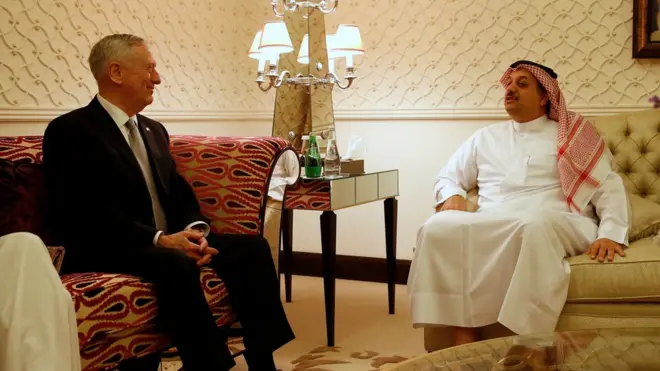 Pembelian pesawat F-15 dilakukan dalam pertemuan antara Menteri Pertahanan Qatar, Khalid Al Attiyah, dan mitranya dari Amerika, Jim Mattis, di Washington, hari Rabu (14/06).