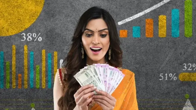 ఫైనాన్షియల్ ప్లానింగ్