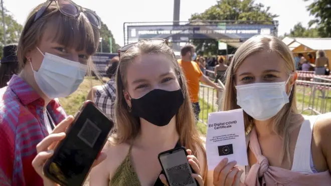 сертифікати