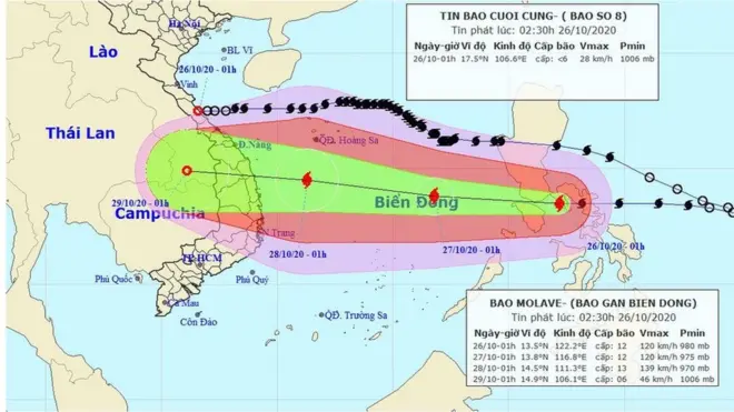 TRUNG TÂM DỰ BÁO KHÍ TƯỢNG THỦY VĂN QUỐC GIA