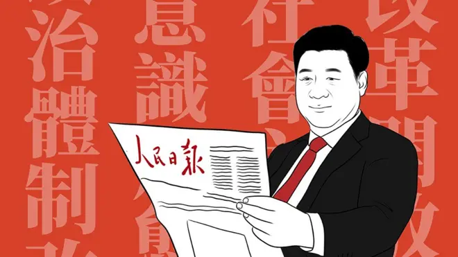 人民日报与习近平