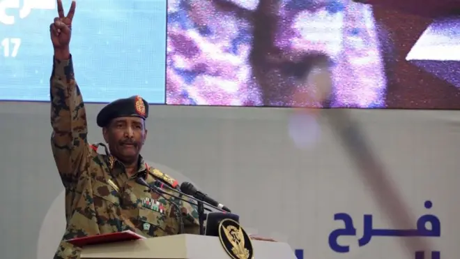 عبد الفتاح البرهان