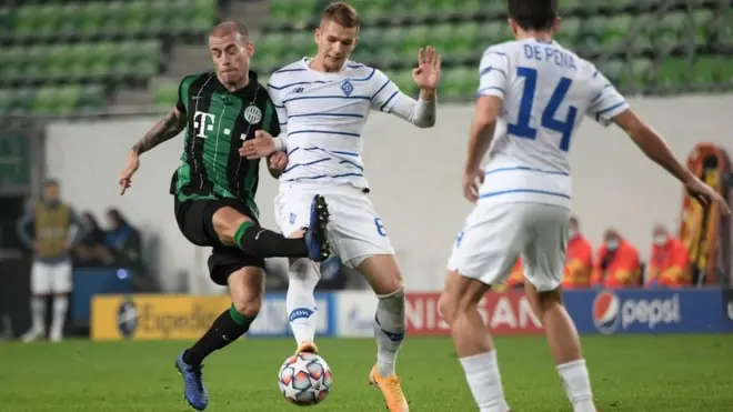 Динамо-Ференцварош