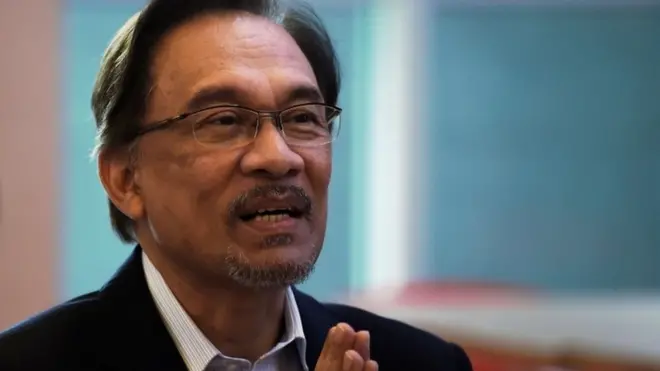 Anwar Ibrahim