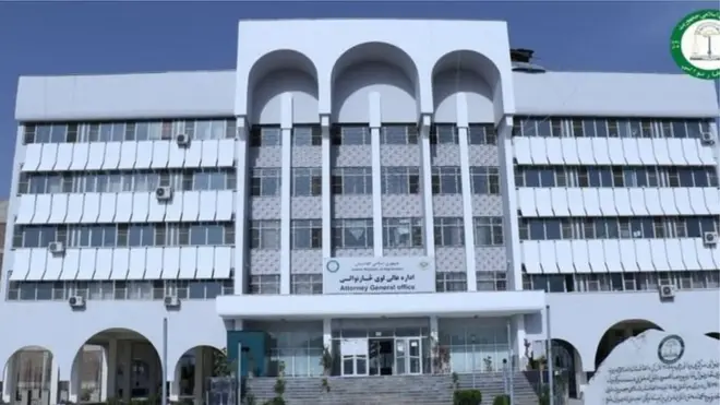 لویه څارنوالي
